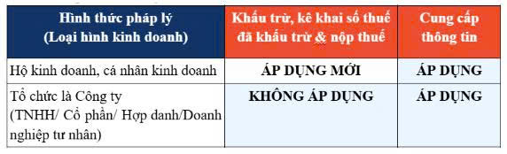 ảnh 1